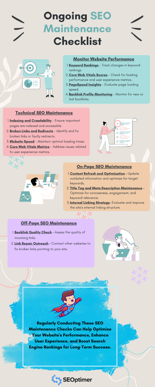 lista de verificação de manutenção de SEO